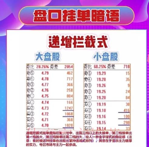 世界杯盘口高清全站解析与攻略 世界杯盘口高清全站解析与攻略
