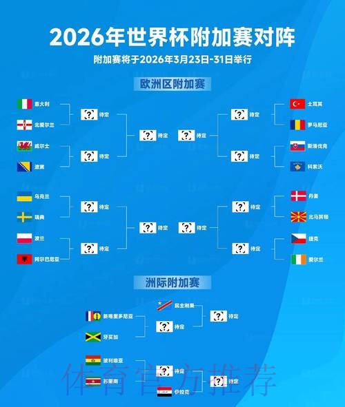 2026世界杯比分在线实时更新 2026世界杯比分在线实时更新